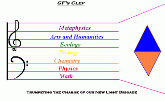 geotrumpetcharge.gif